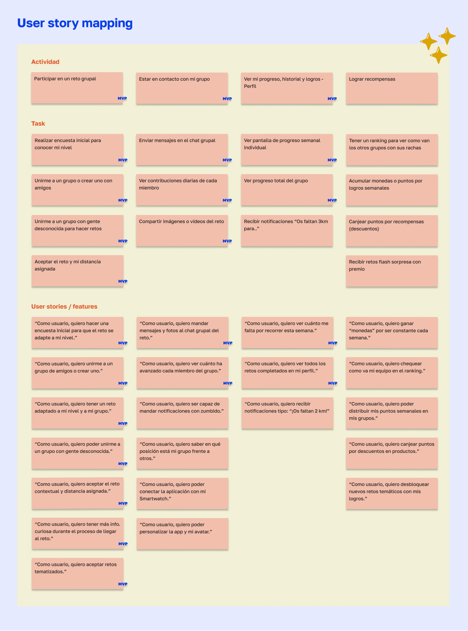 Value proposition-web